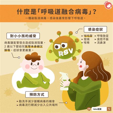 嘆氣聲|嘆息性呼吸：症狀、病因及如何治療